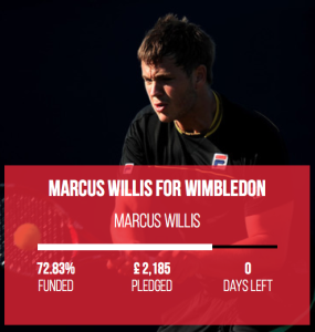 Marcus Willis PledgeSports.org profile and tennis sponsorship campaign