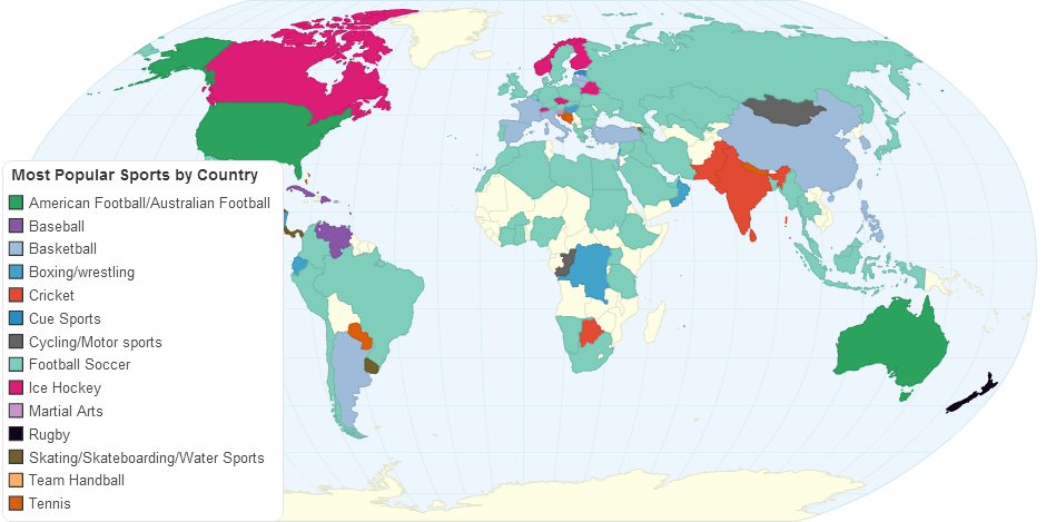 most popular sports by country