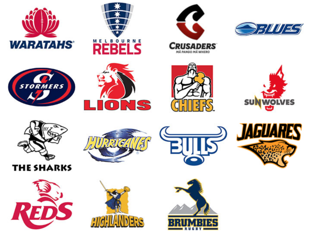 Super Rugby Teams